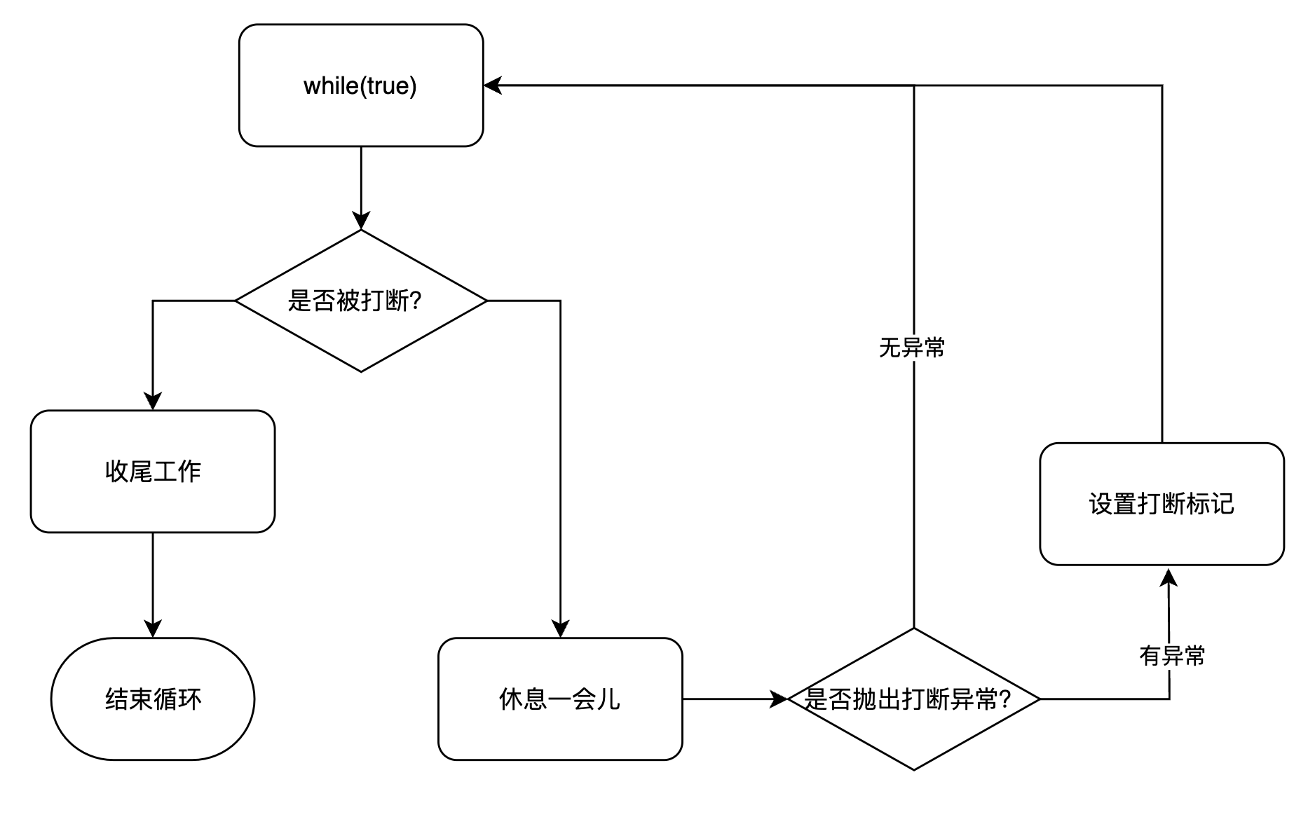 Pasted image 20240427171009