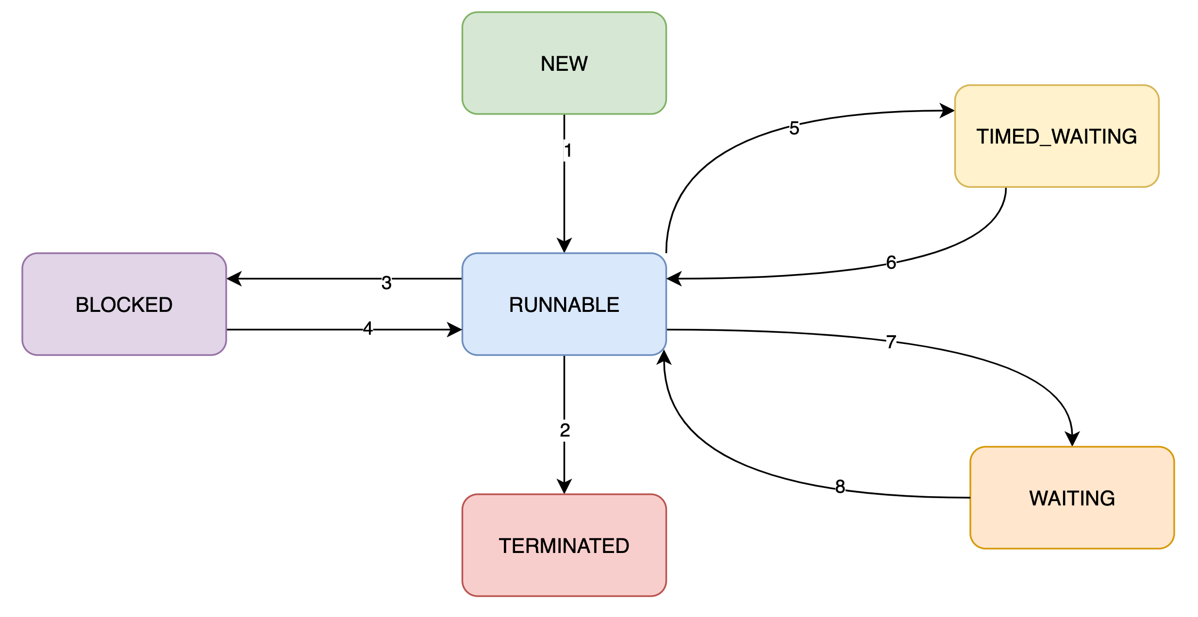 Pasted image 20240506144615