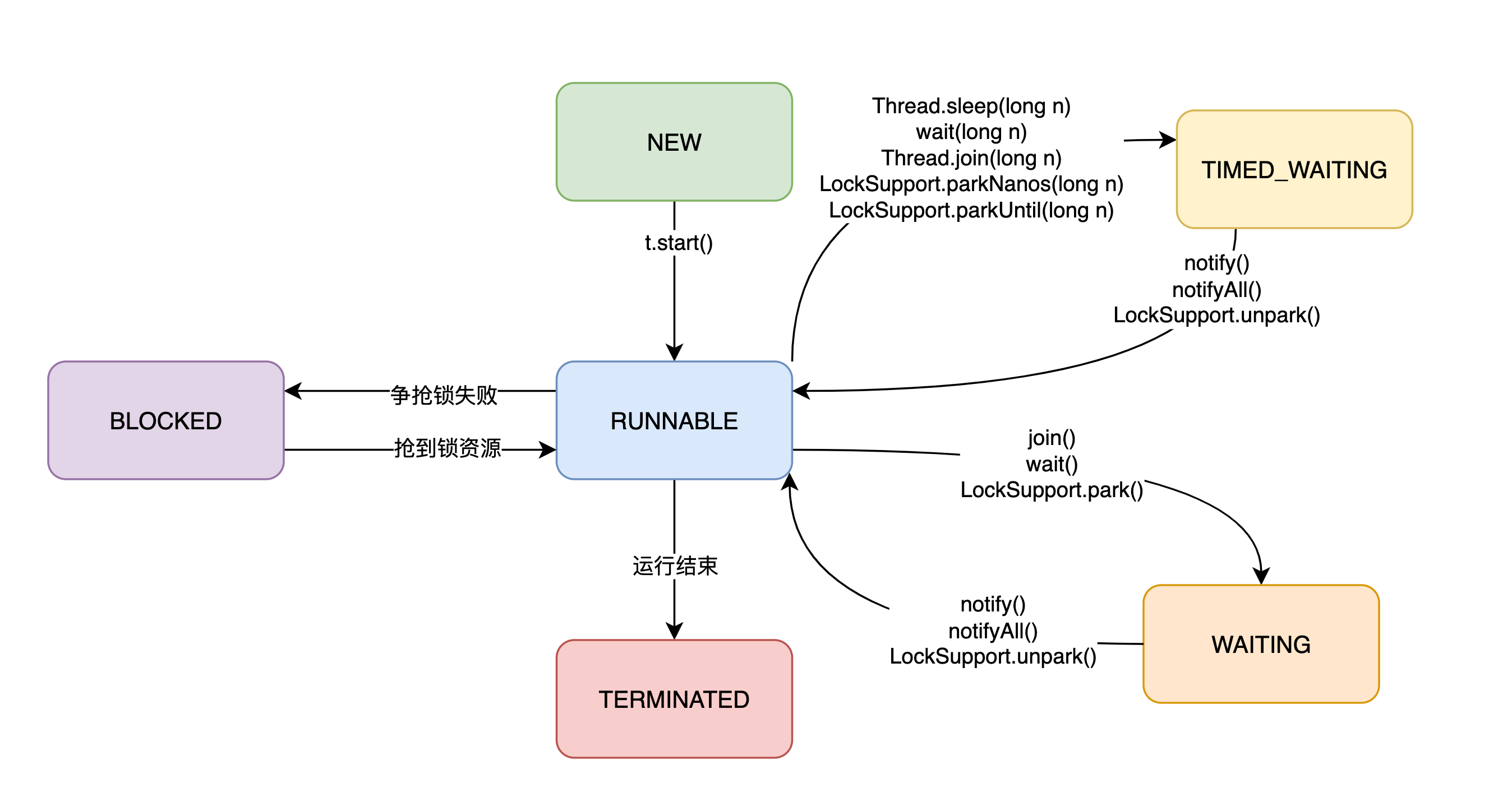 Pasted image 20240506155357