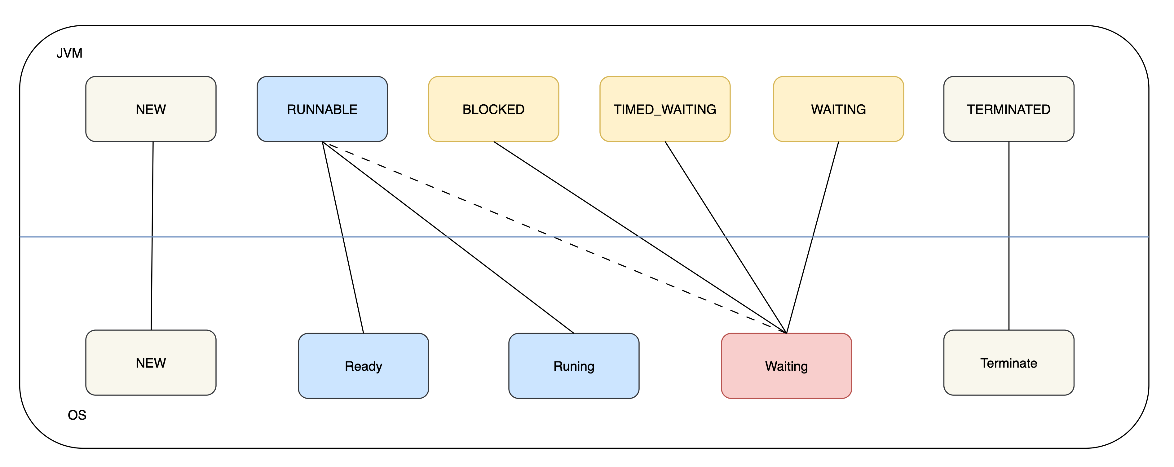 Pasted image 20240506151052