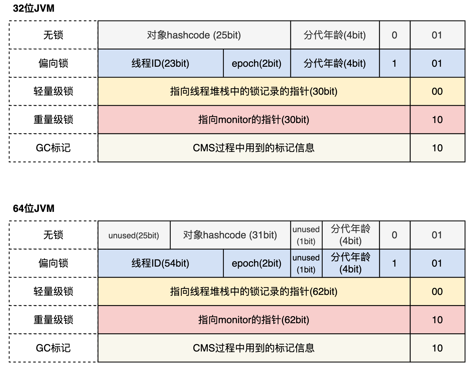 Pasted image 20240508161429