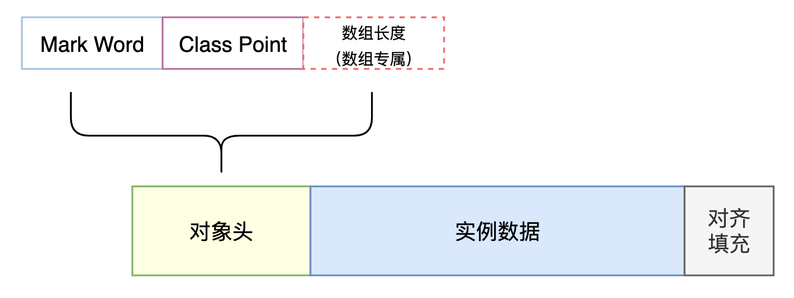 Pasted image 20240508105636