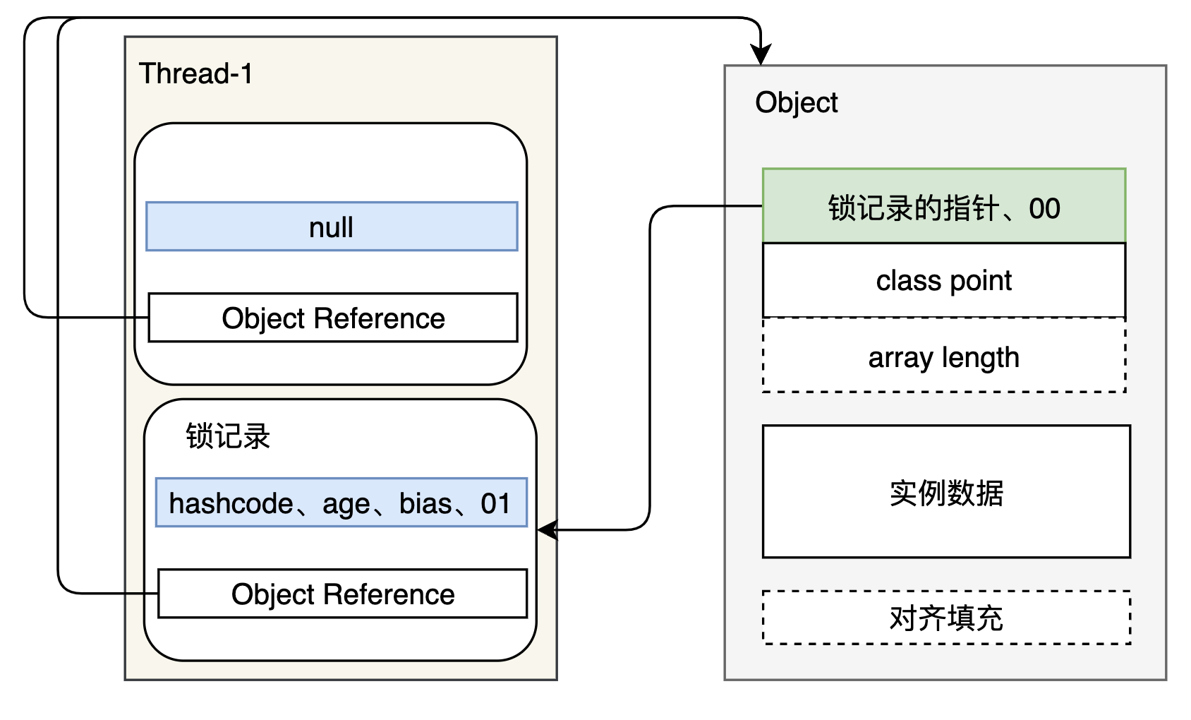 Pasted image 20240508175333