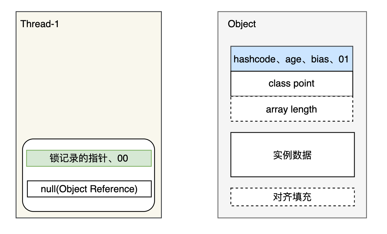 Pasted image 20240508174408