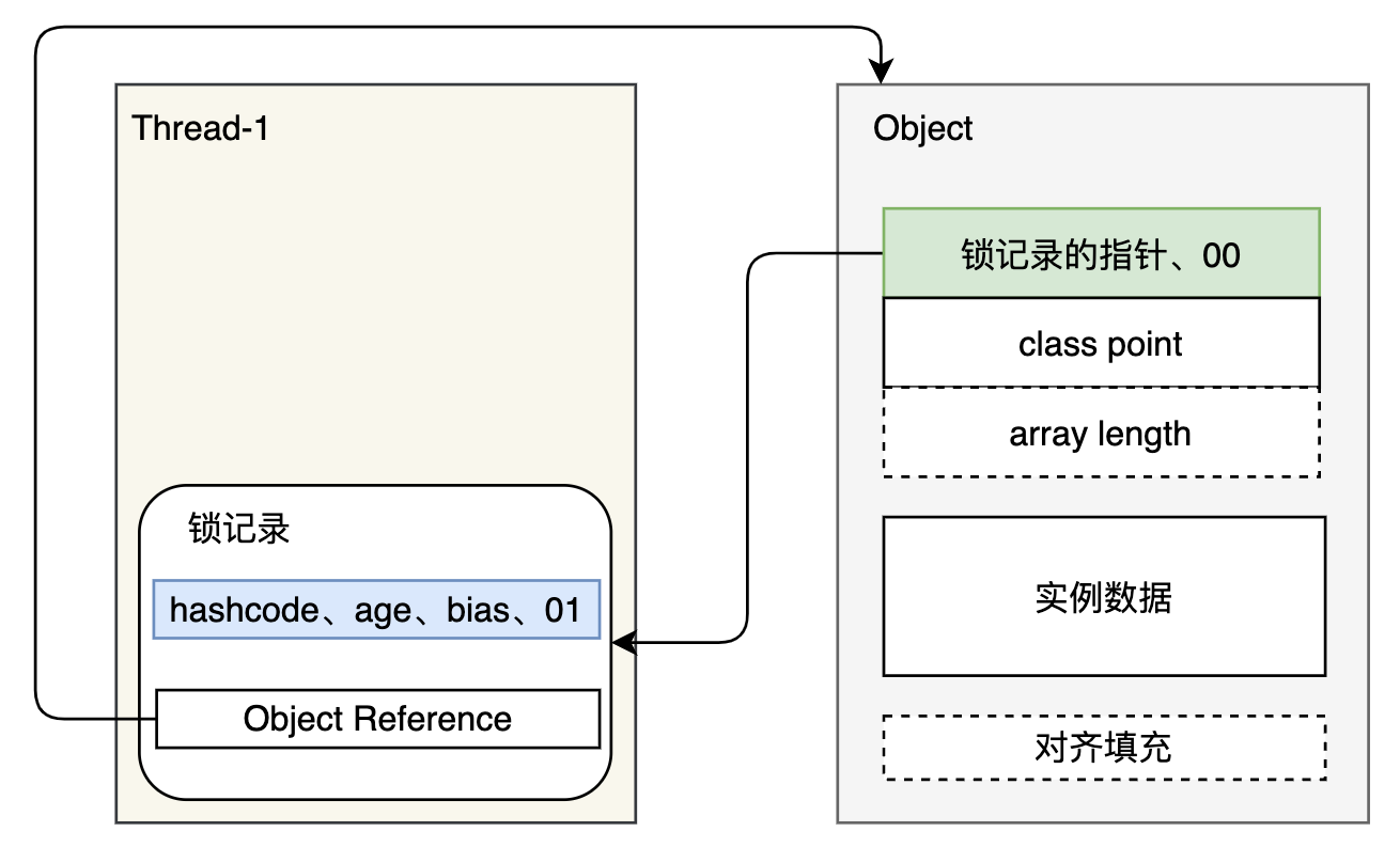 Pasted image 20240508174618