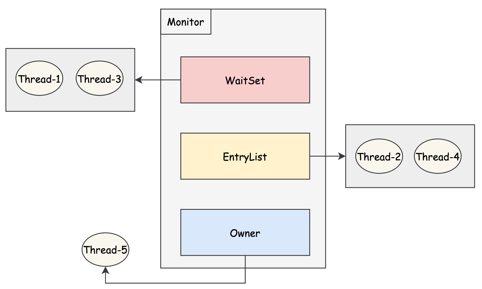 Pasted image 20240508170445