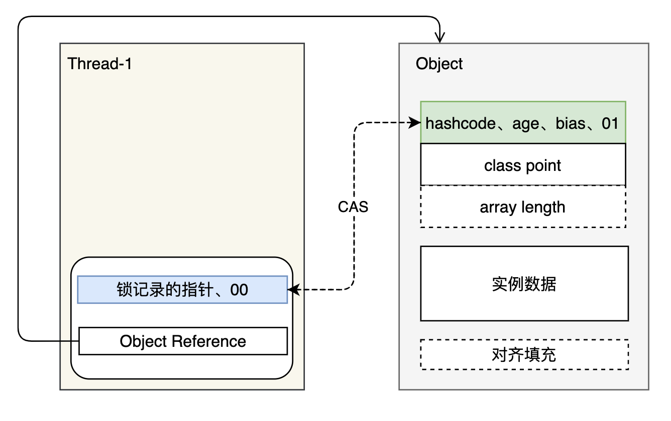 Pasted image 20240508174421