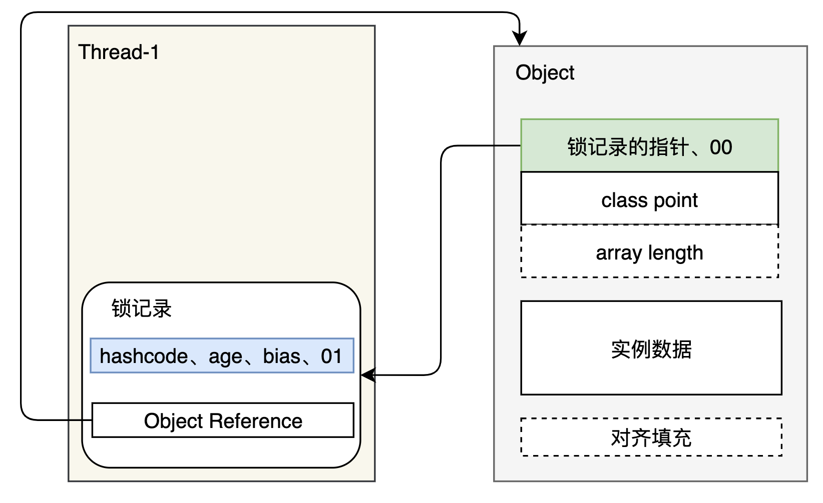 Pasted image 20240508181003