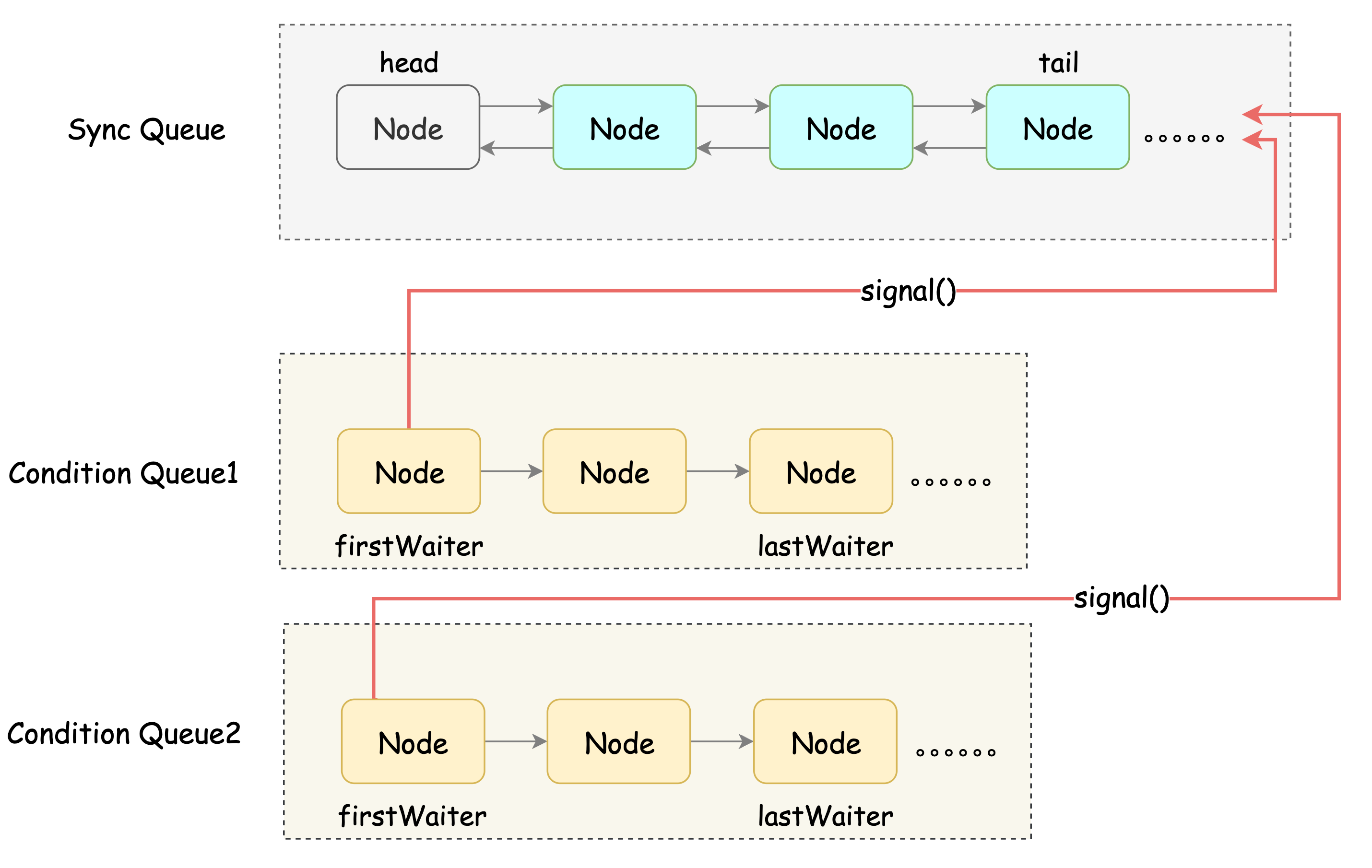 Pasted image 20240529123231