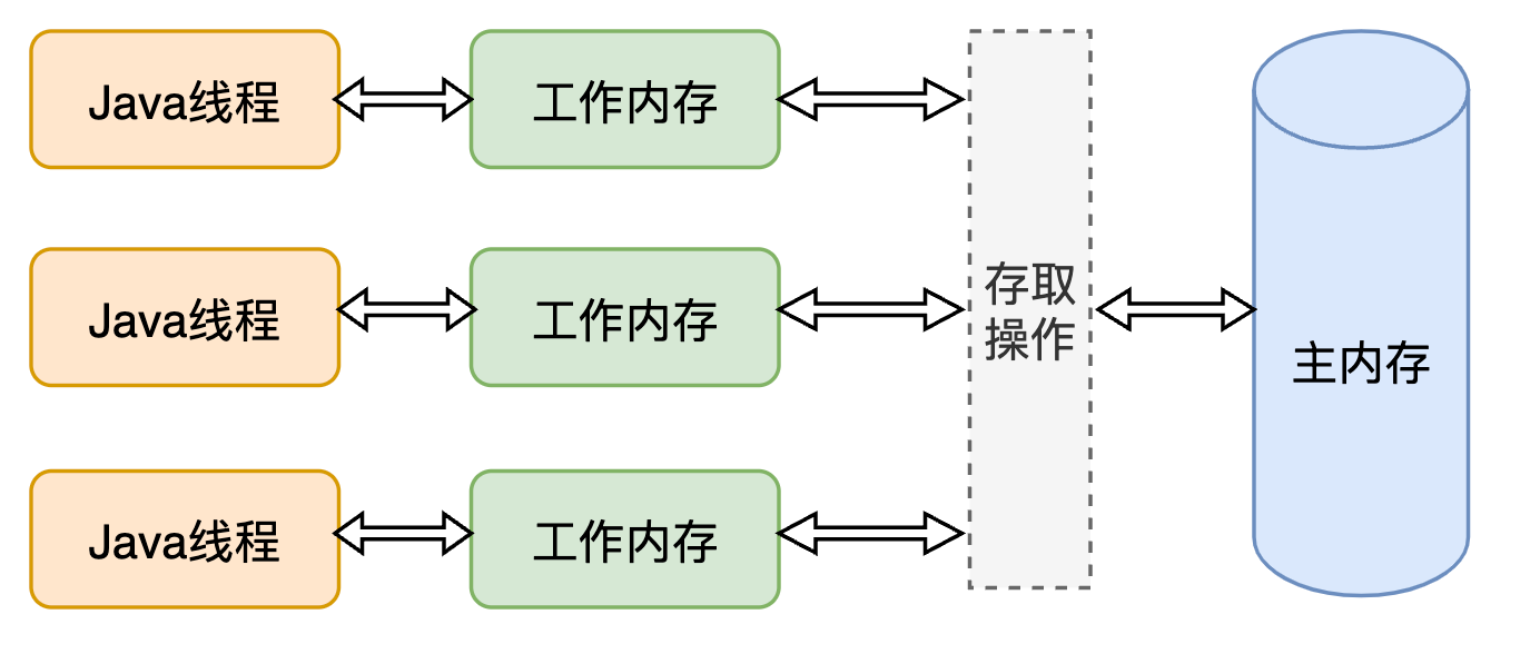 Pasted image 20240603193037