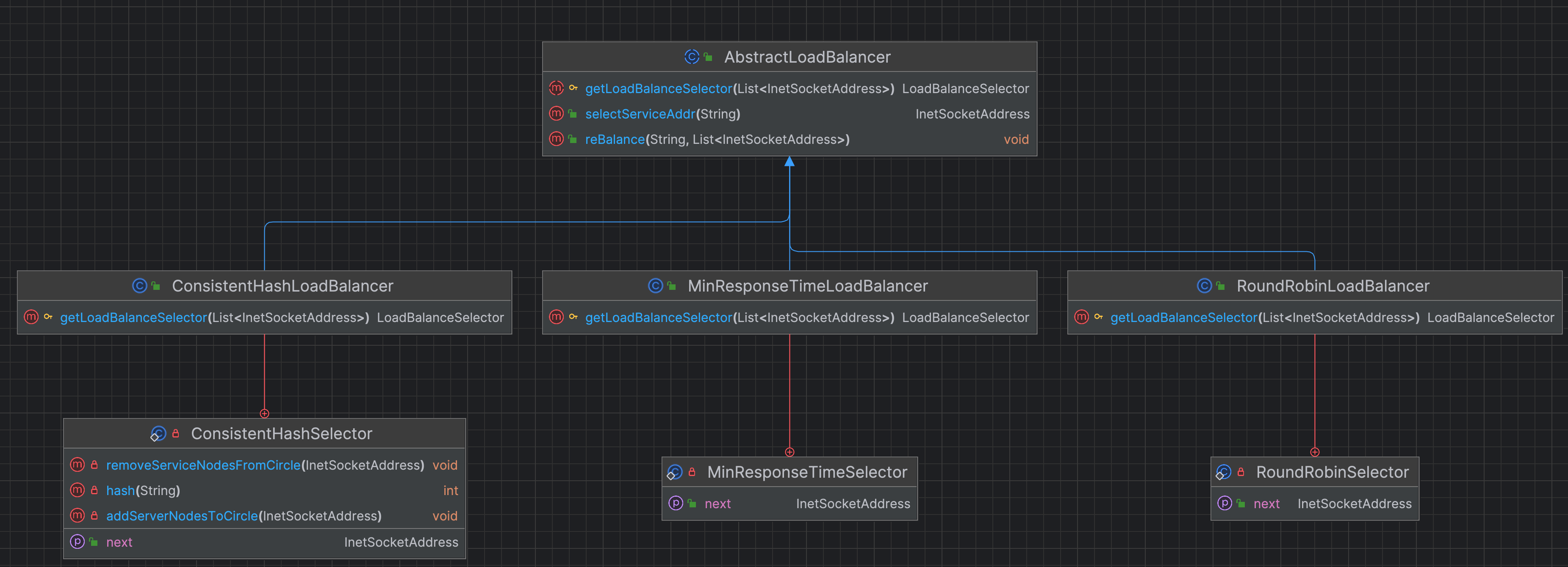 Pasted image 20240607123446