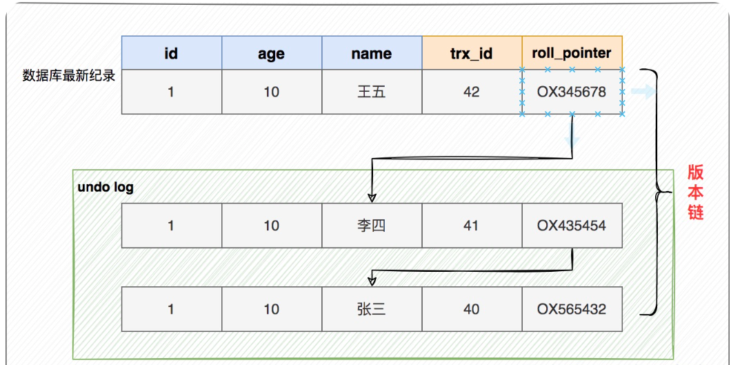 Pasted image 20240618223504