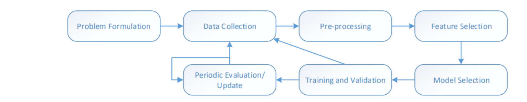 Pasted image 20241222205813