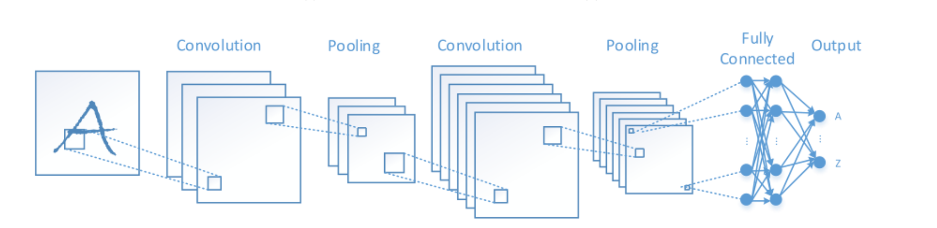 Pasted image 20241222205901