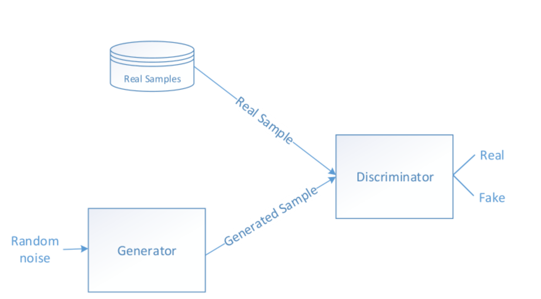 Pasted image 20241222205941