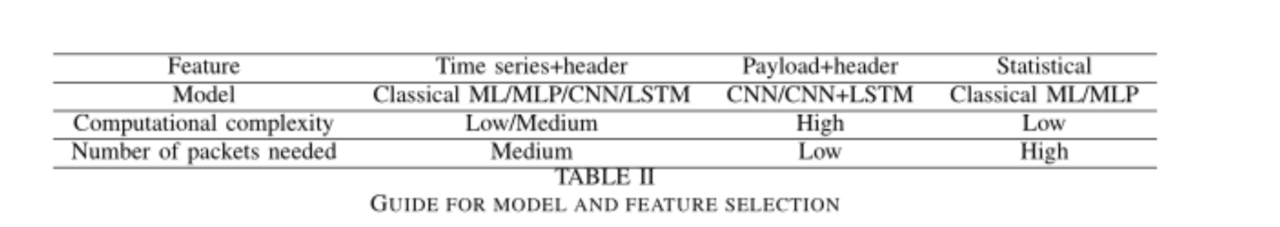 Pasted image 20241222205956