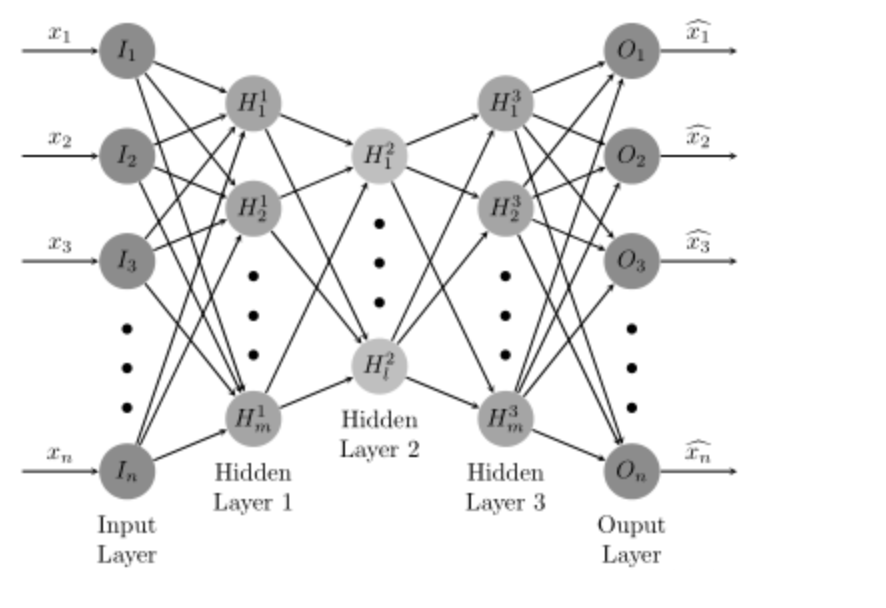 Pasted image 20241222210754