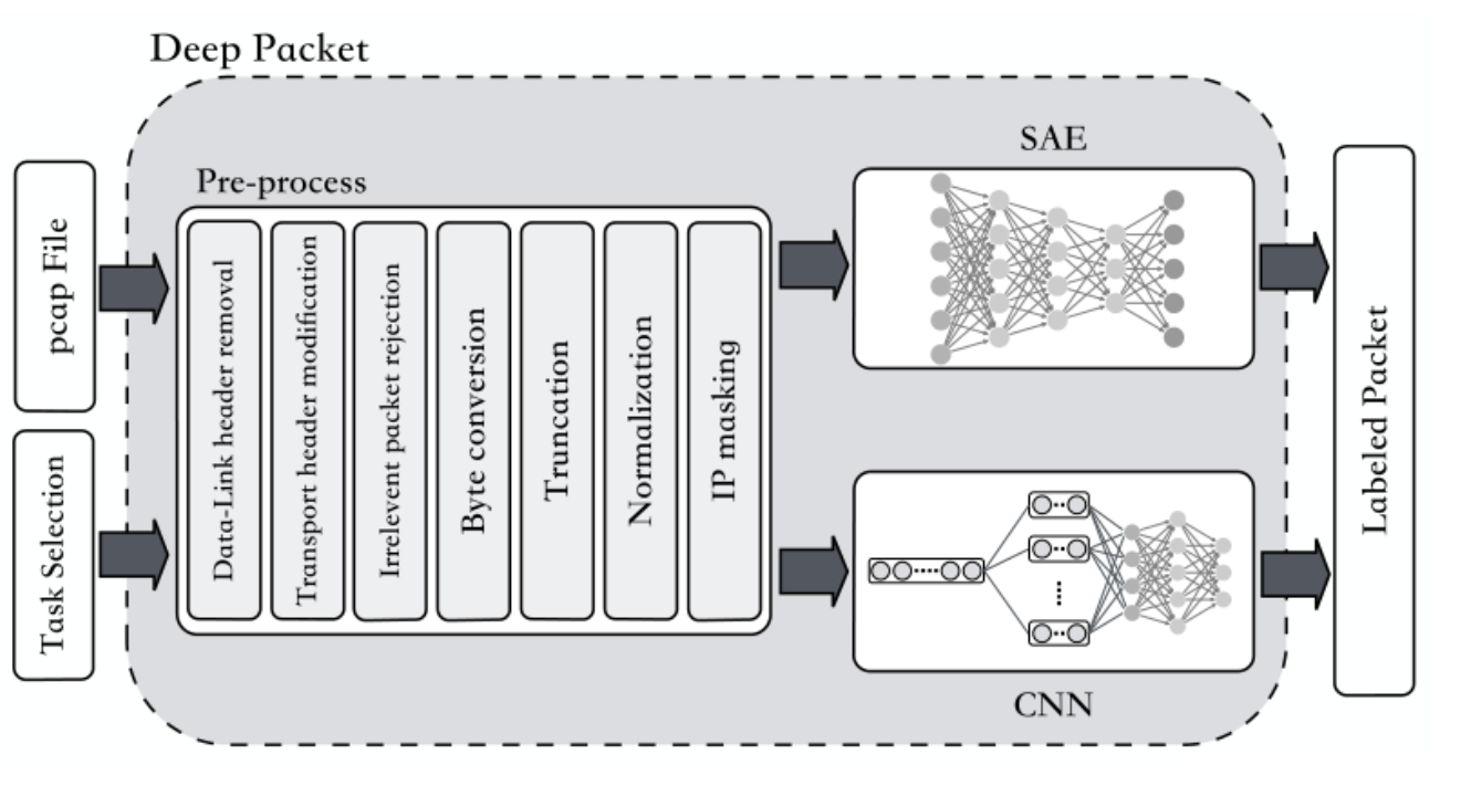 Pasted image 20241222211110