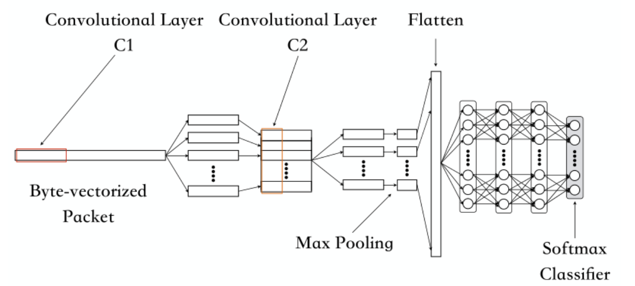 Pasted image 20241222211128