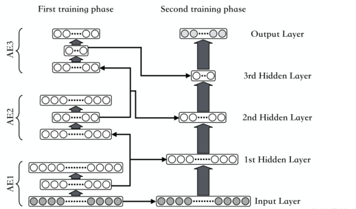 Pasted image 20241222210905