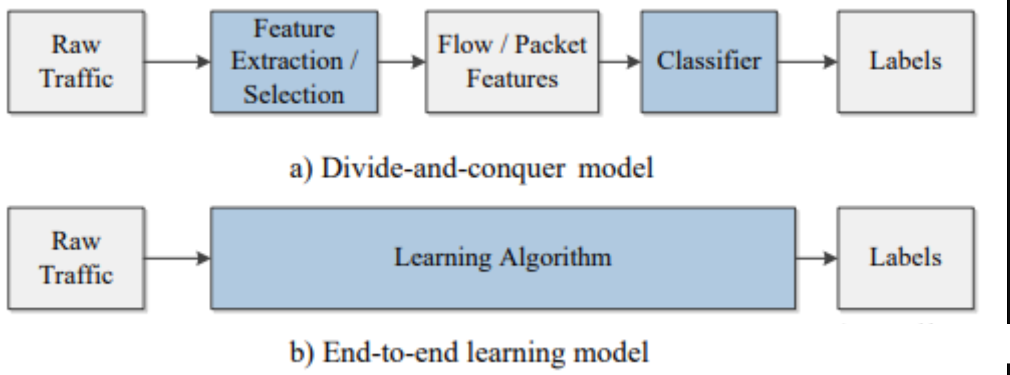 Pasted image 20241222212015