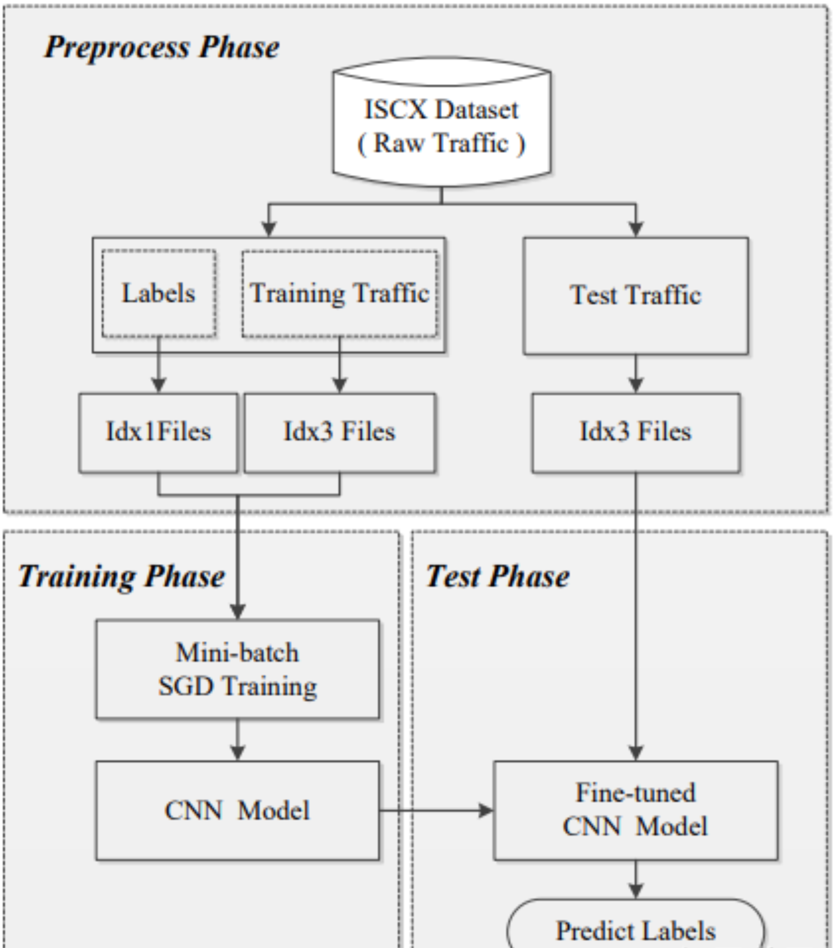 Pasted image 20241222212229