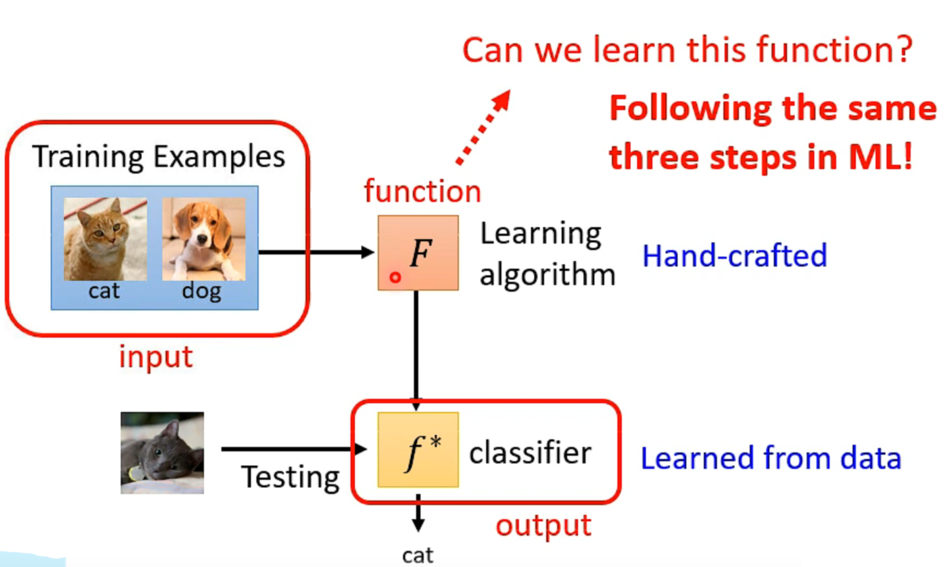 Pasted image 20241222213205