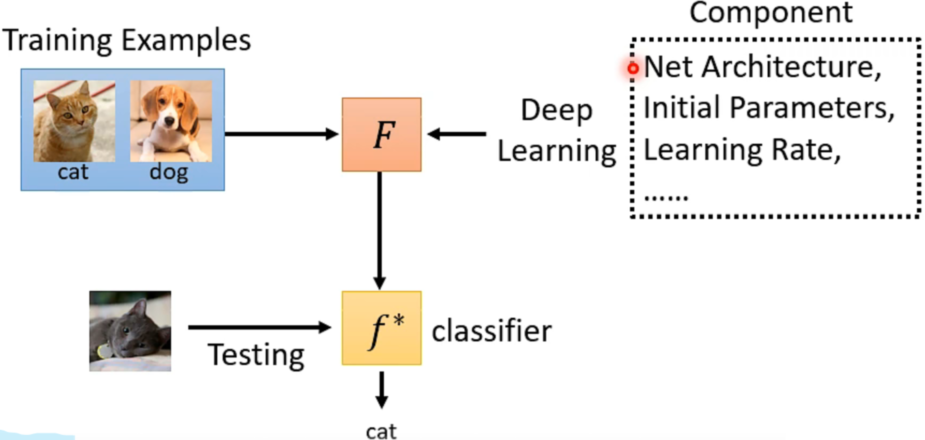 Pasted image 20241222213220