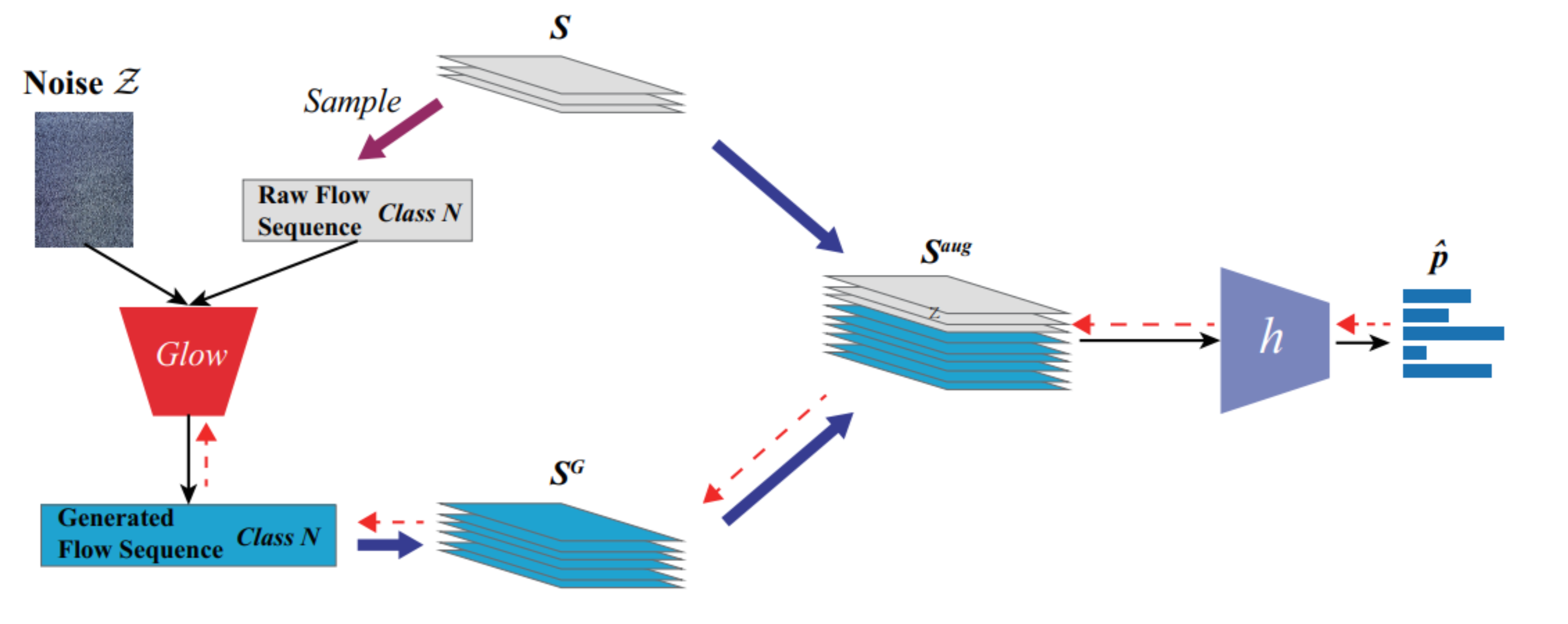 Pasted image 20241222213350