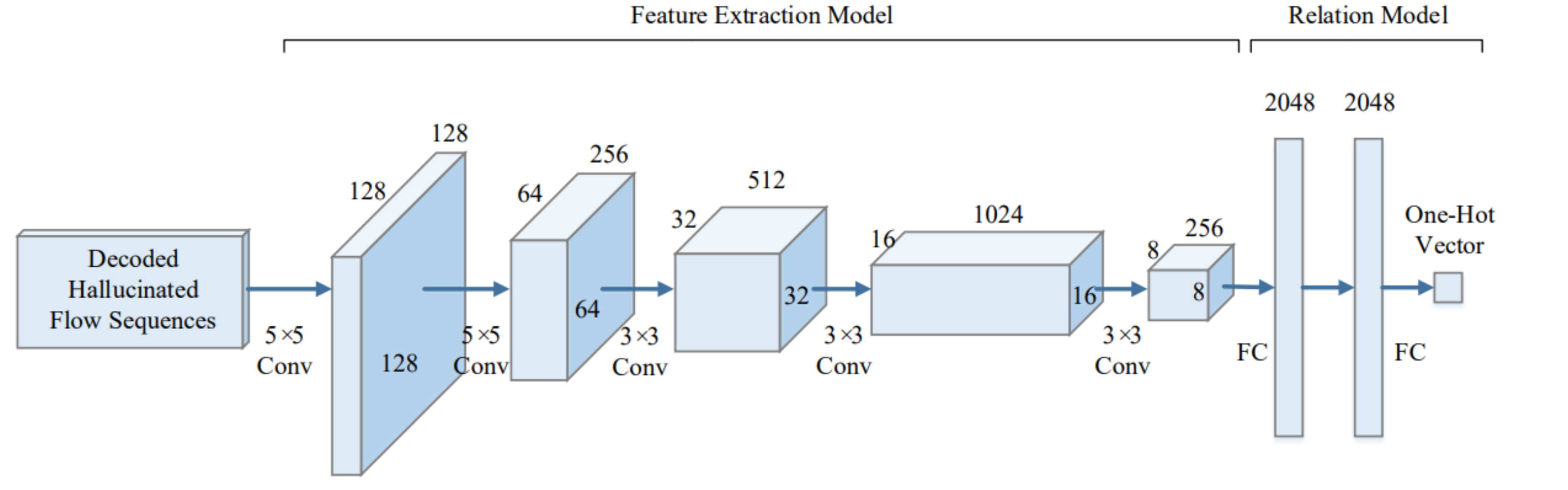 Pasted image 20241222213503