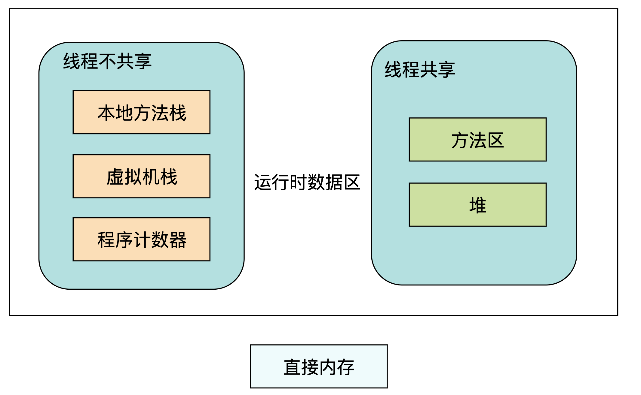 Pasted image 20241224185936