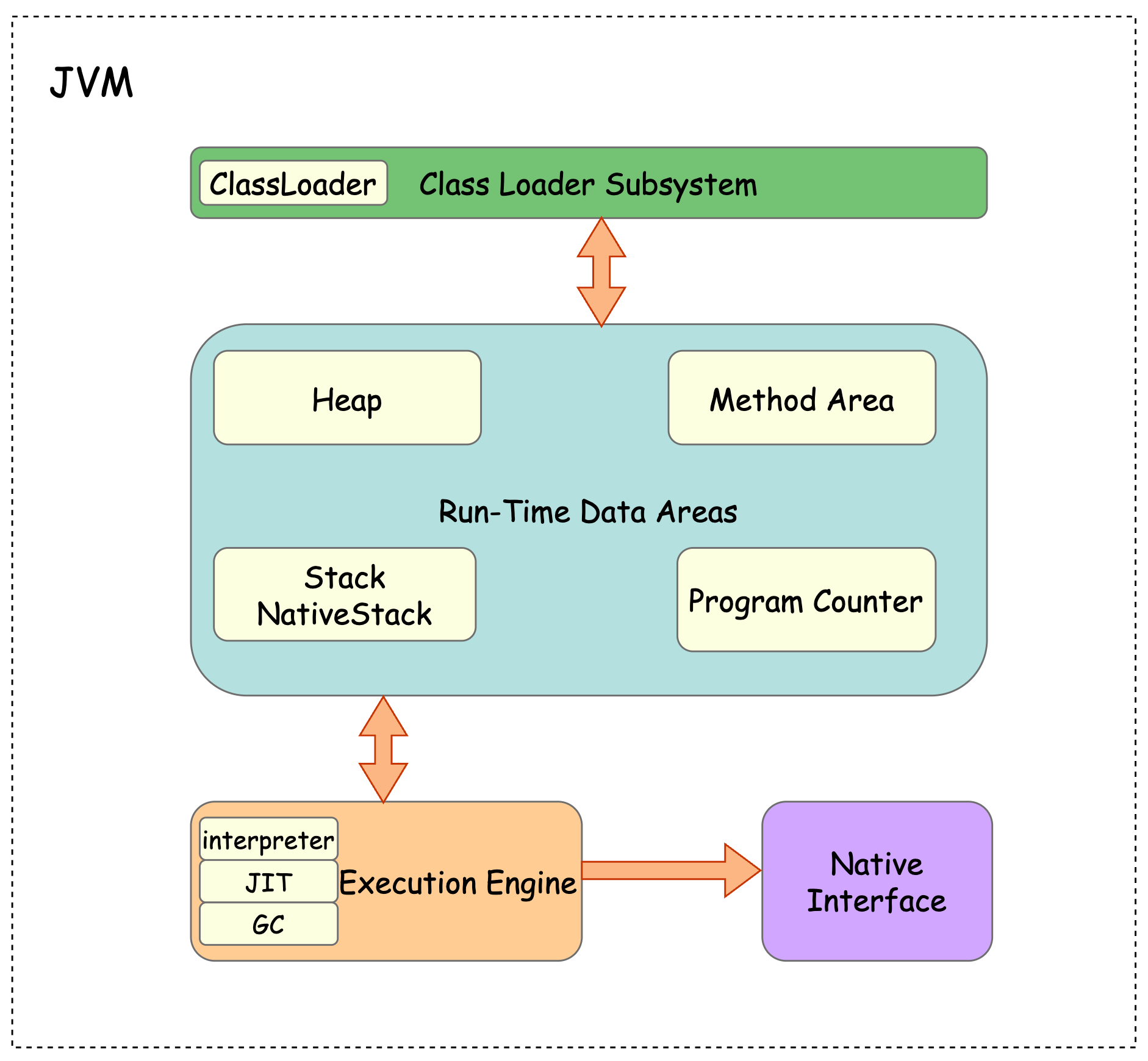 Pasted image 20241224190003