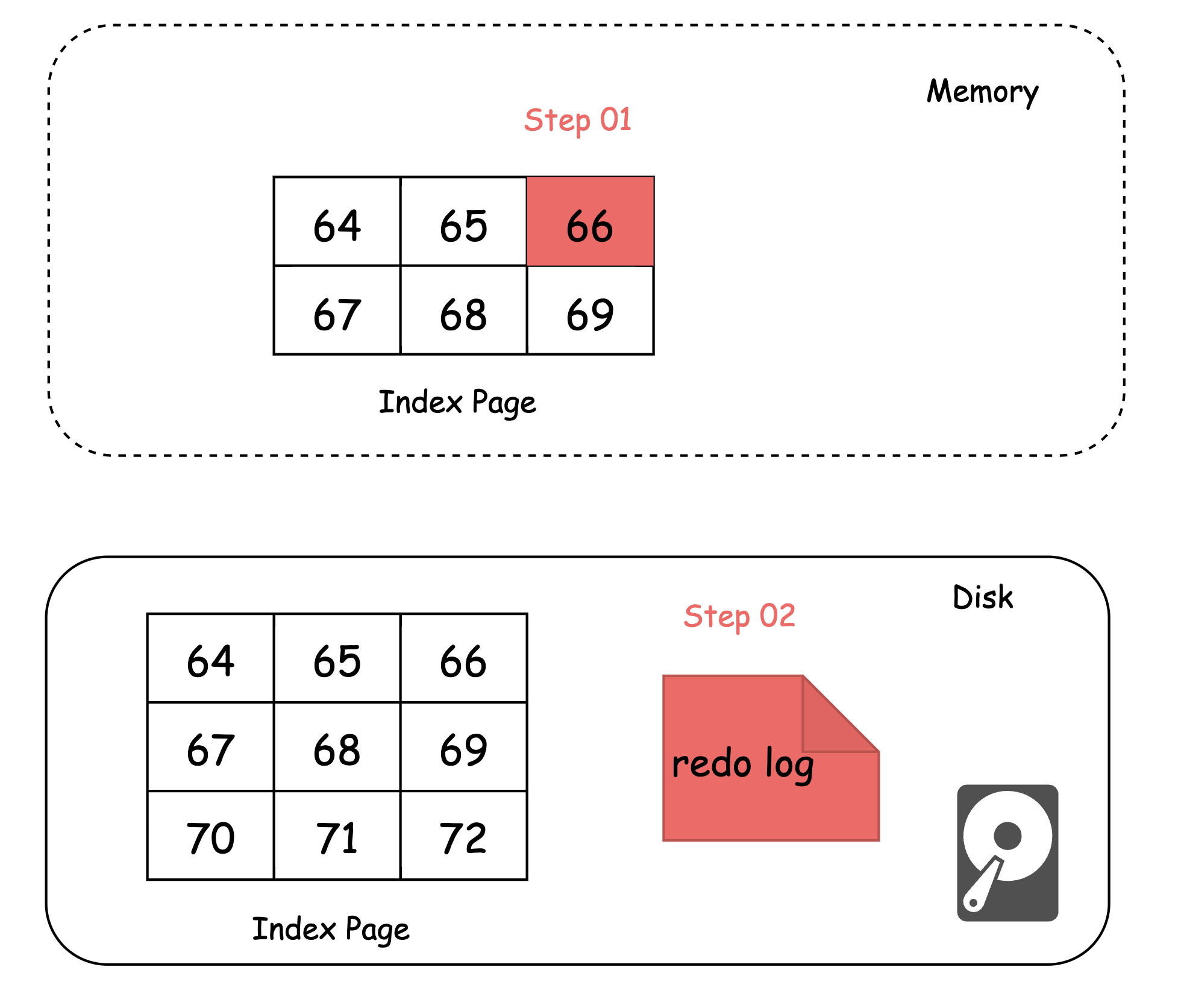 Pasted image 20250110224552