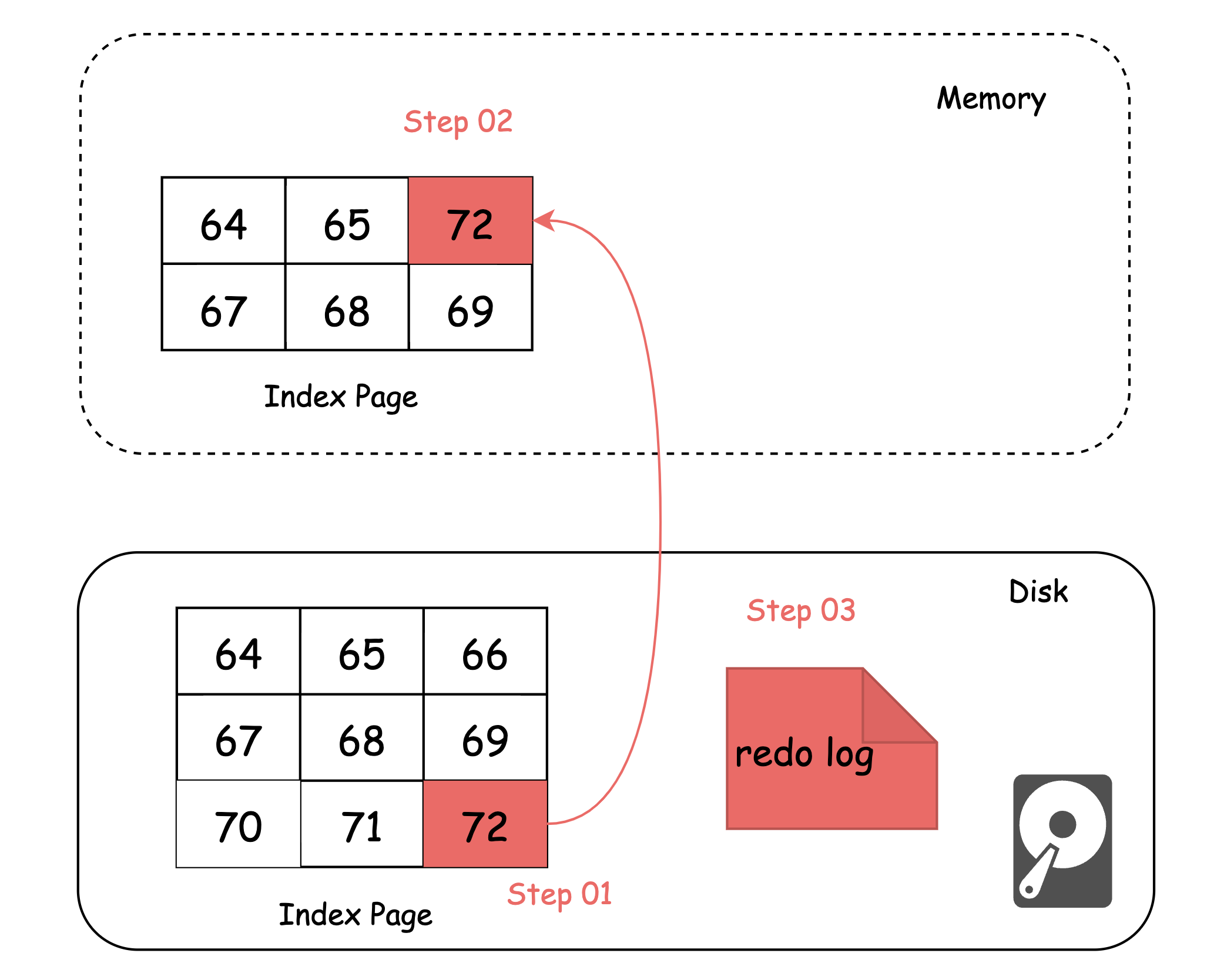 Pasted image 20250110225324